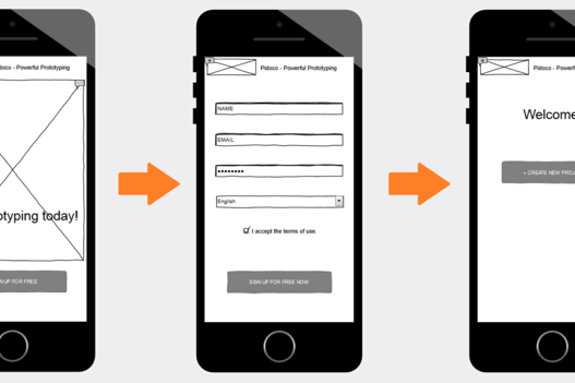 webáruház készítés lépései