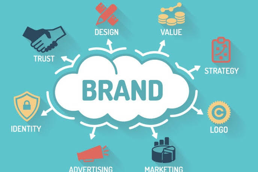 Miért fontos a márkaépítés és milyen tevékenységekkel jár egy webáruháznál?