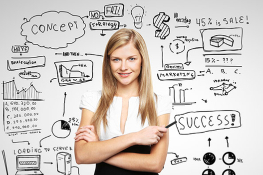 Milyen technikák alkalmazásával tudjuk legsikeresebben ajánlani termékeinket?