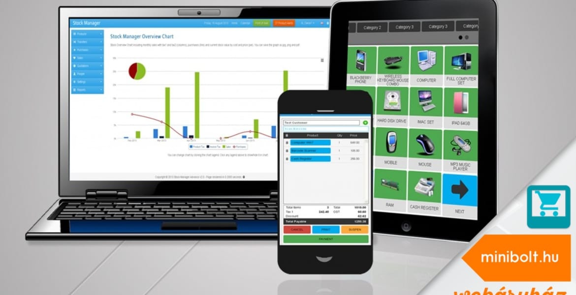 Meddig fejlődhet az online piac, hol a határa az webáruházak forgalmának?