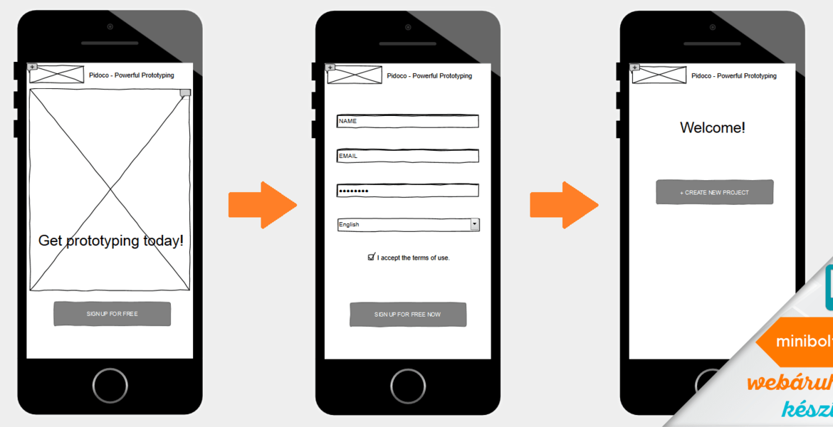 webáruház készítés lépései