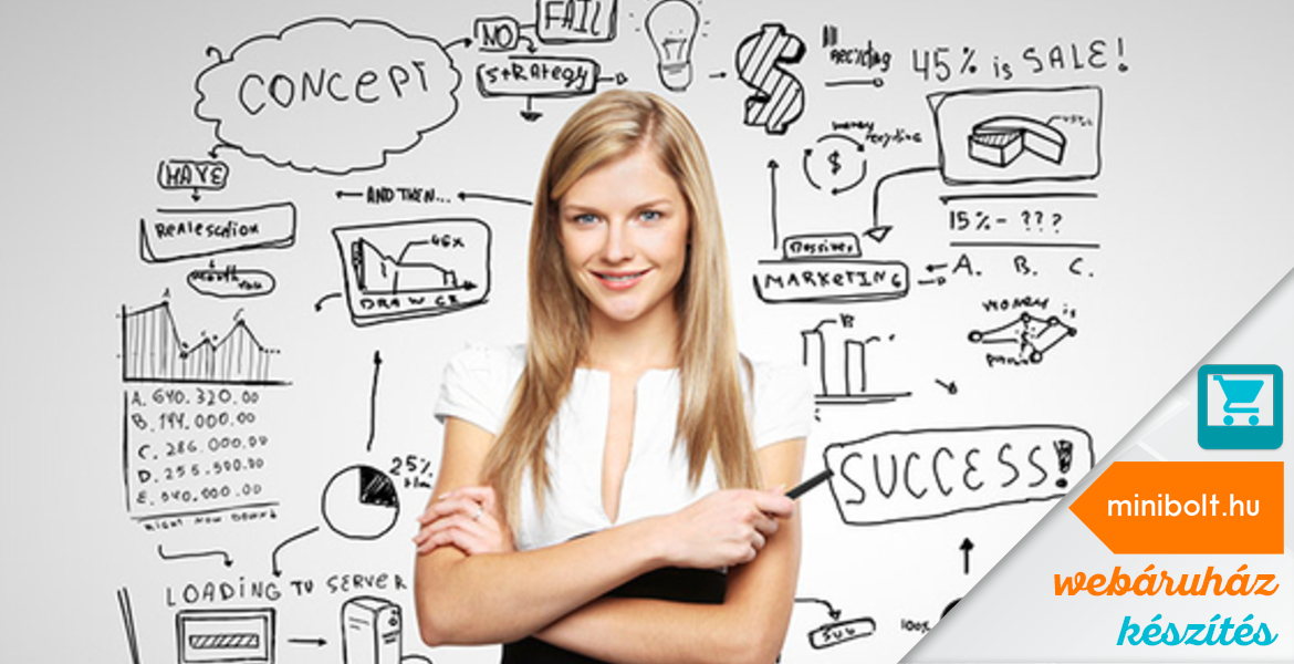 Milyen technikák alkalmazásával tudjuk legsikeresebben ajánlani termékeinket?