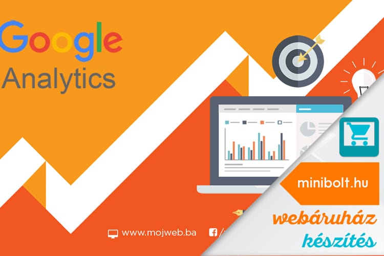 Milyen alapvető információkhoz juthatunk webáruházunk látogatottságára vonatkozóan a Google Analytics segítségével